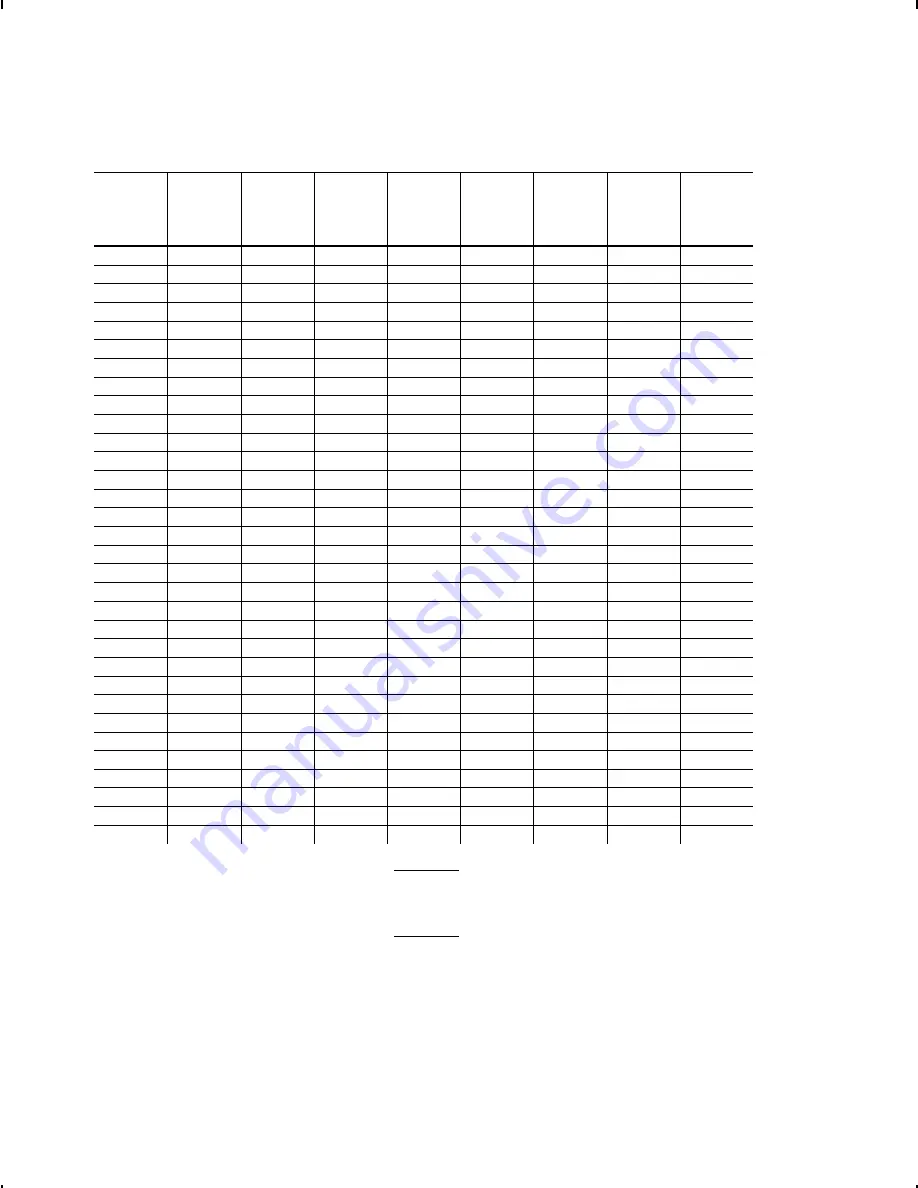 Paxar Monarch 9416 XL Reference Manual Download Page 115