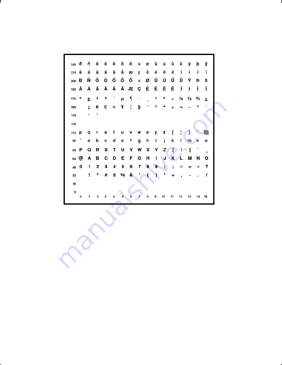 Paxar Monarch 9416 XL Reference Manual Download Page 174