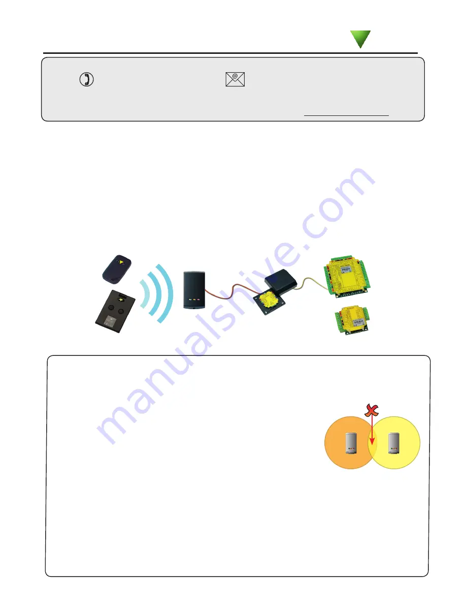 Paxton 477-222 Manual Download Page 1