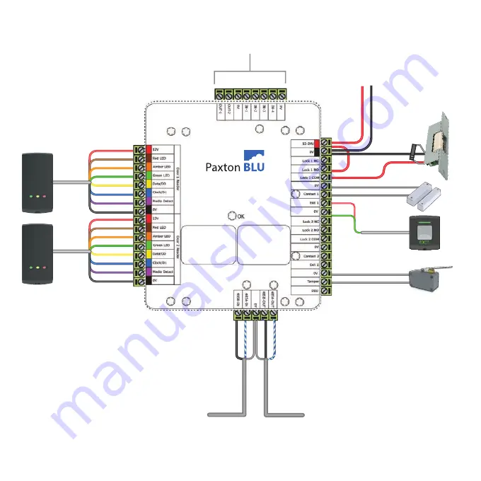 Paxton BLU Expansion Controller Скачать руководство пользователя страница 4