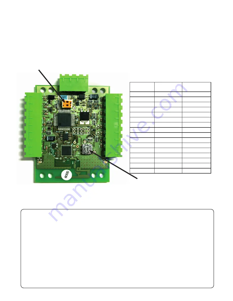 Paxton Ins-30060 User Manual Download Page 4