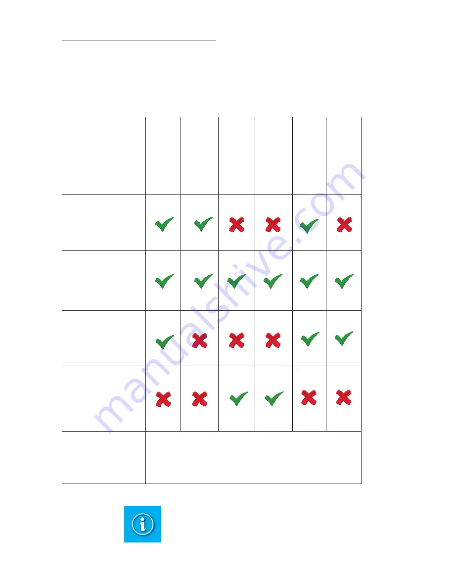 Paxton Proximity 345-110 Installation Manual Download Page 6