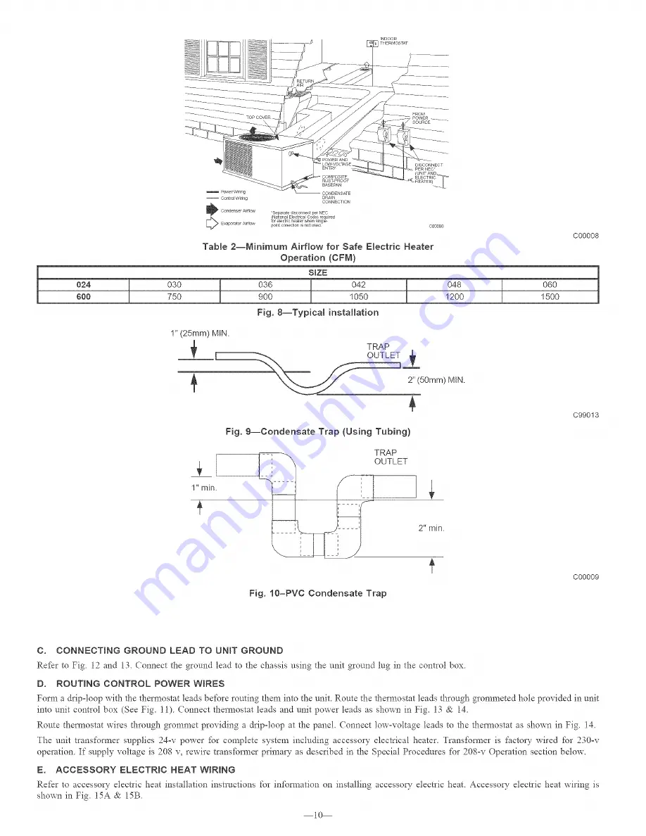 Payne PH1Z024 Installation Instructions Manual Download Page 10