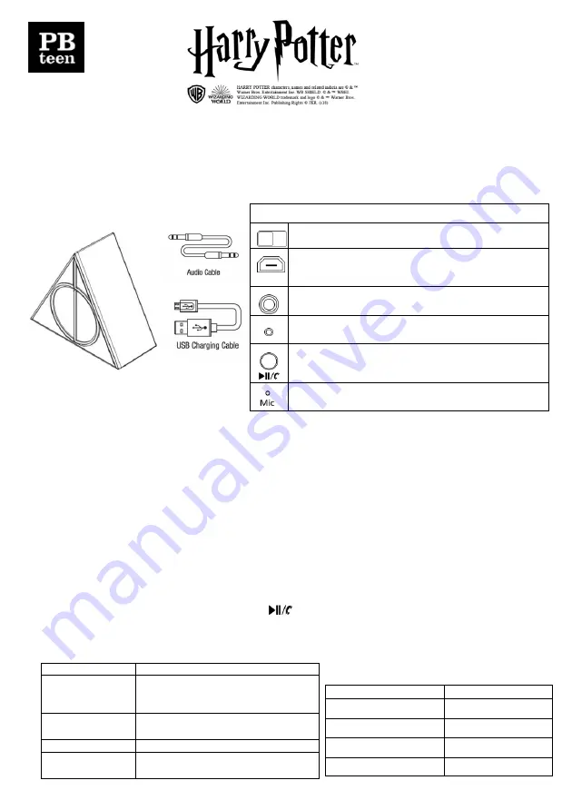 PB TEEN Harry Potter Deathly Hallow Speaker User Manual Download Page 1