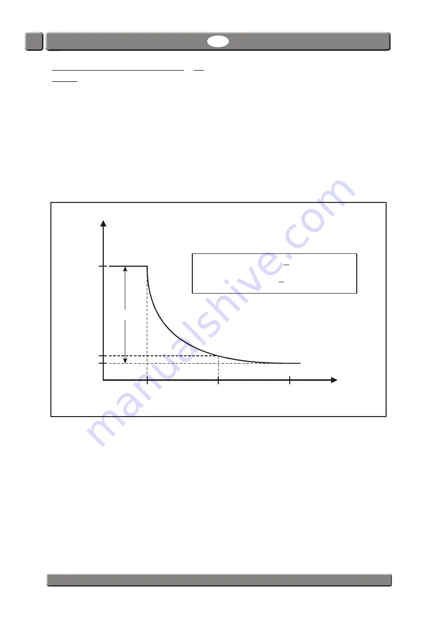 PBI Dansensor CheckPoint O2/CO2 Manual Download Page 13