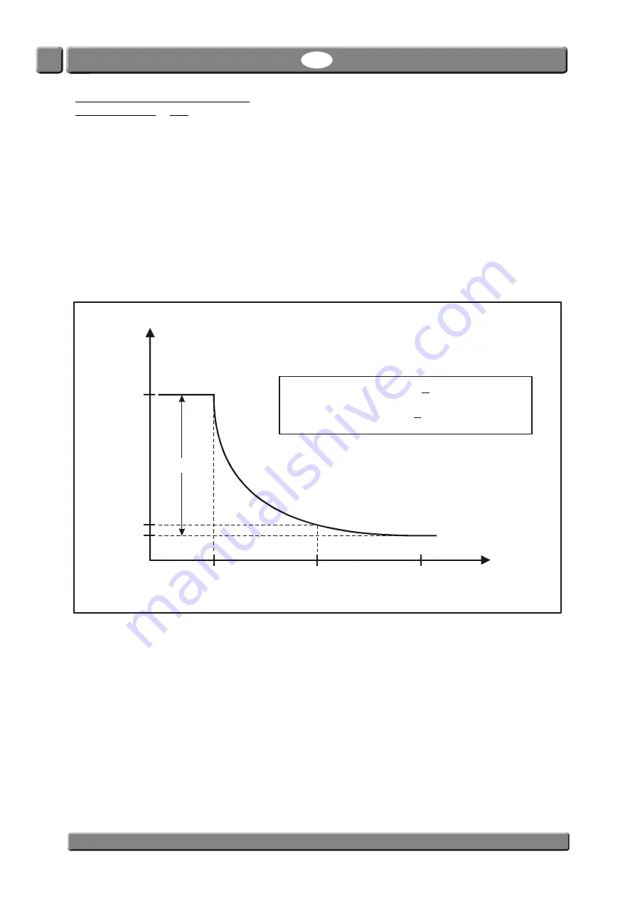 PBI Dansensor CheckPoint O2/CO2 Manual Download Page 37