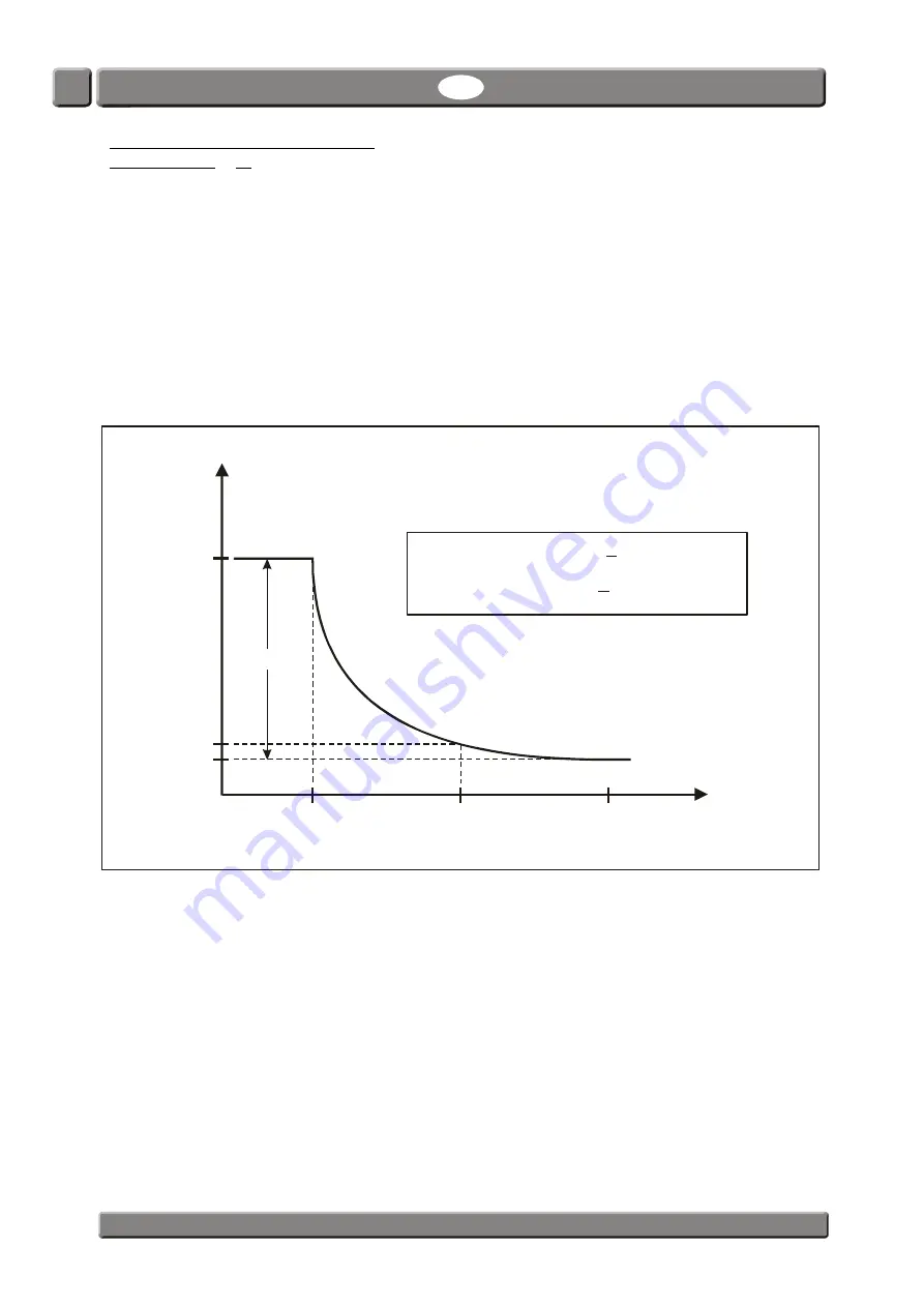 PBI Dansensor CheckPoint O2/CO2 Manual Download Page 43