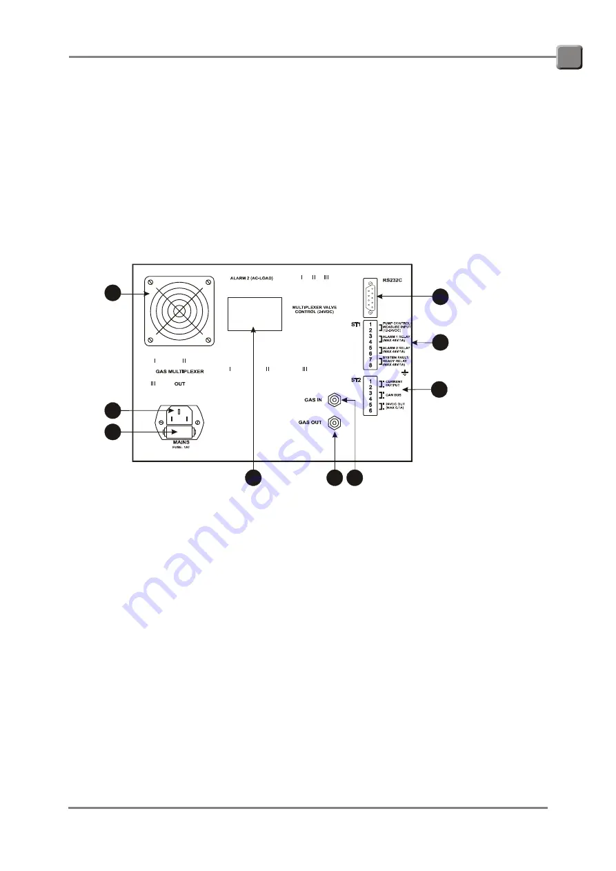 PBI Dansensor MAP Check 9000 User Manual Download Page 10