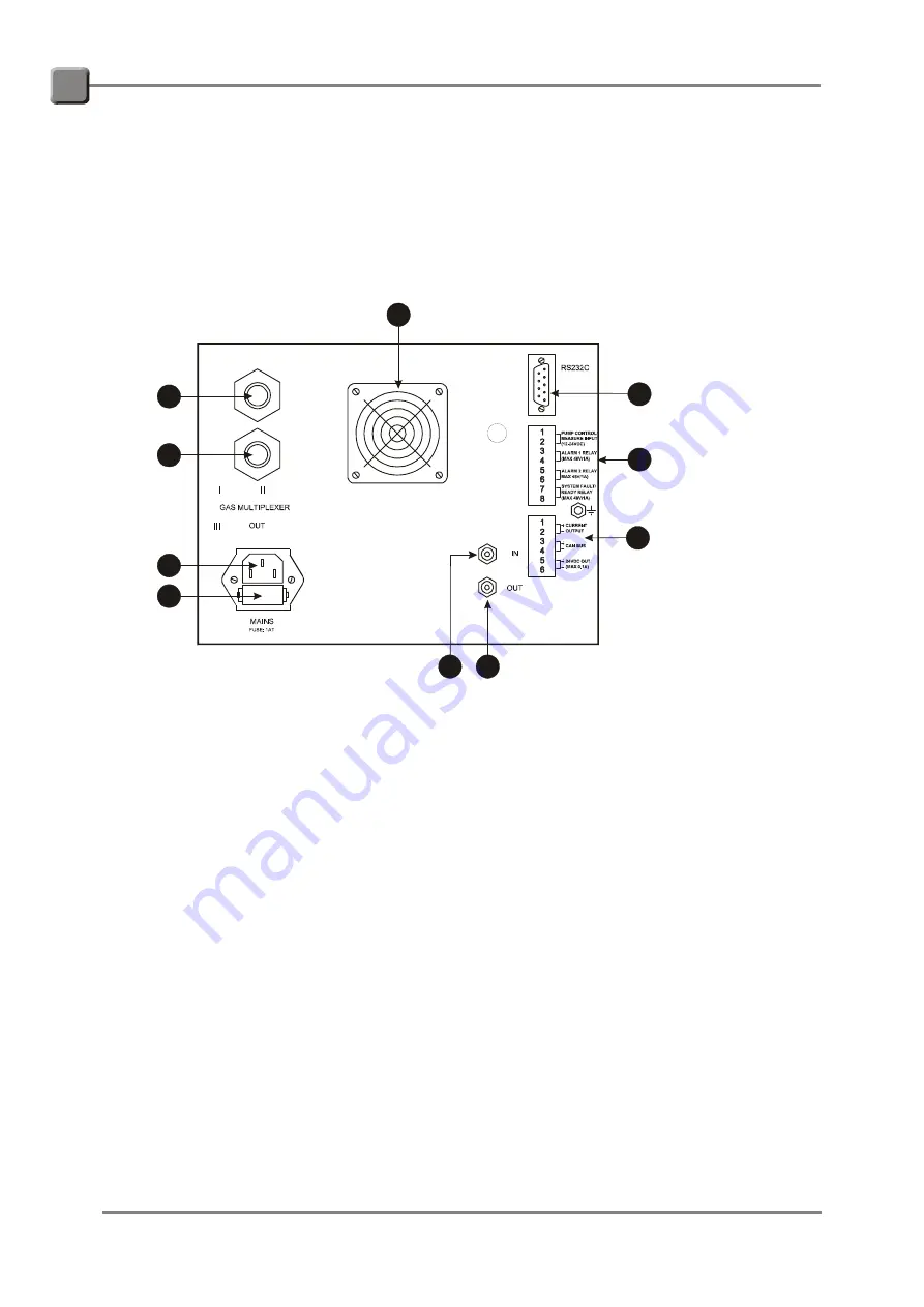 PBI Dansensor MAP Check 9000 Скачать руководство пользователя страница 11