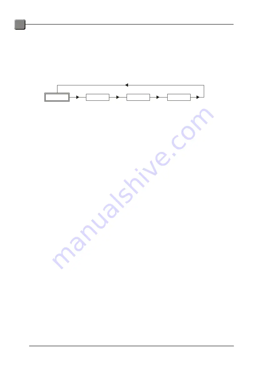 PBI Dansensor MAP Check 9000 User Manual Download Page 13