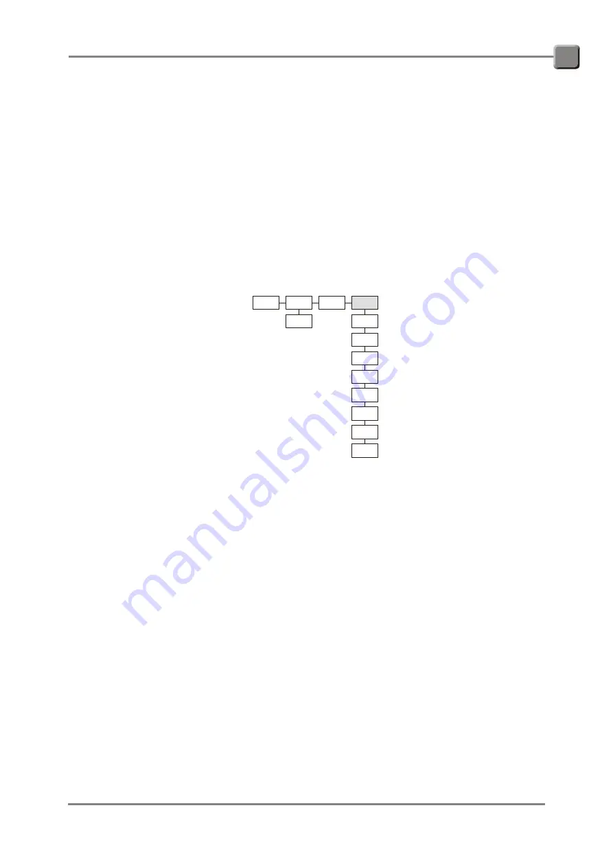 PBI Dansensor MAP Check 9000 User Manual Download Page 20