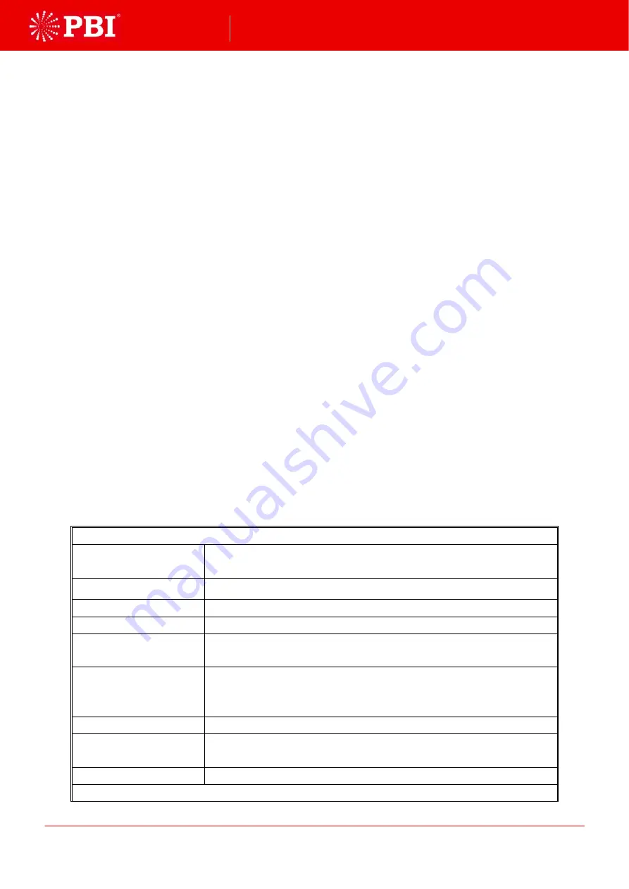 PBI DMN-2410D User Manual Download Page 6