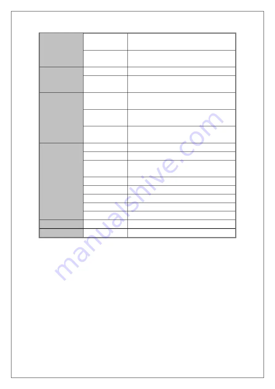 PBI DXP-3800D User Manual Download Page 15