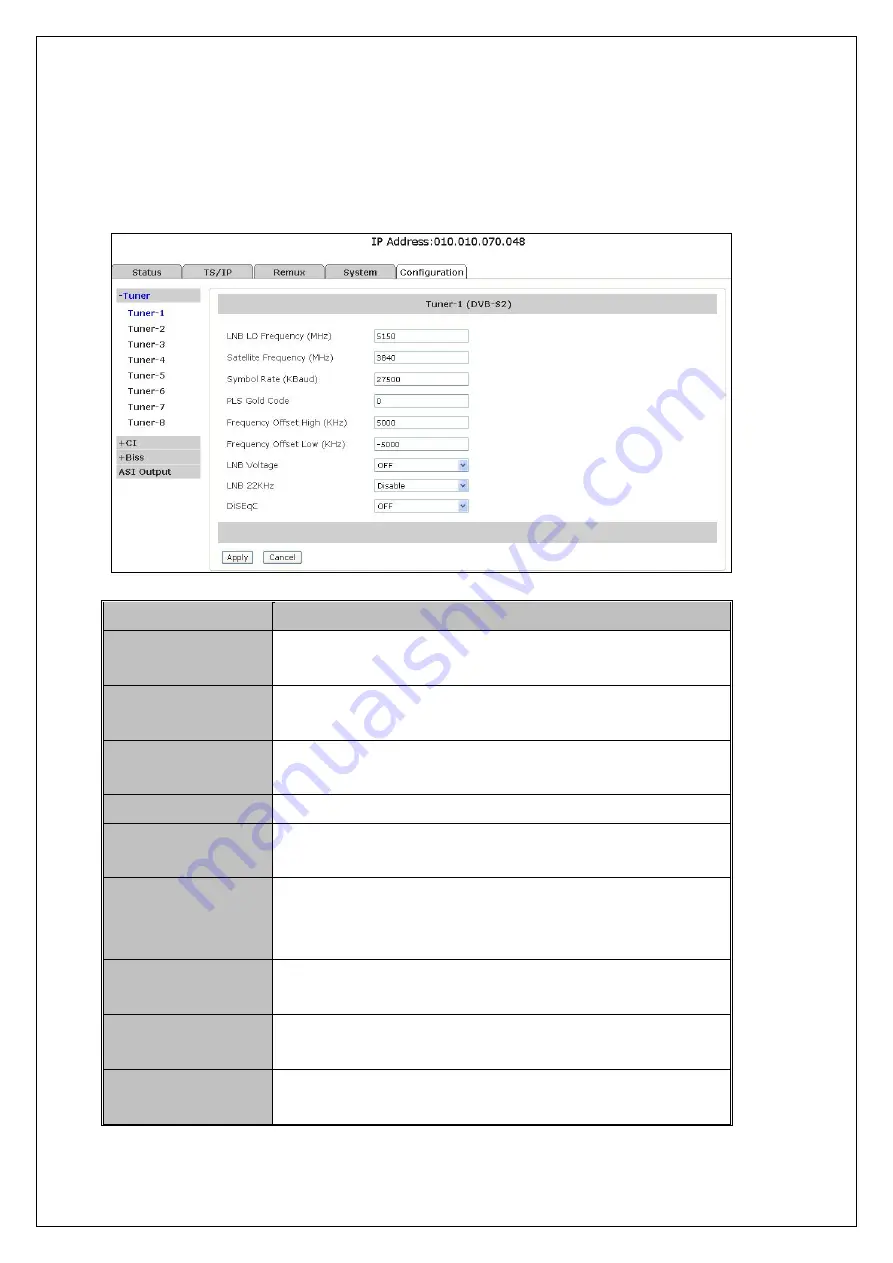 PBI DXP-3800D User Manual Download Page 19