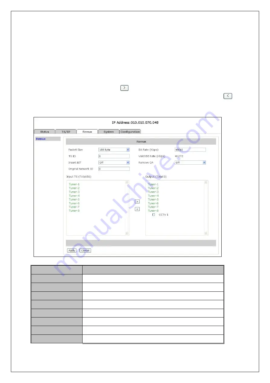 PBI DXP-3800D User Manual Download Page 22