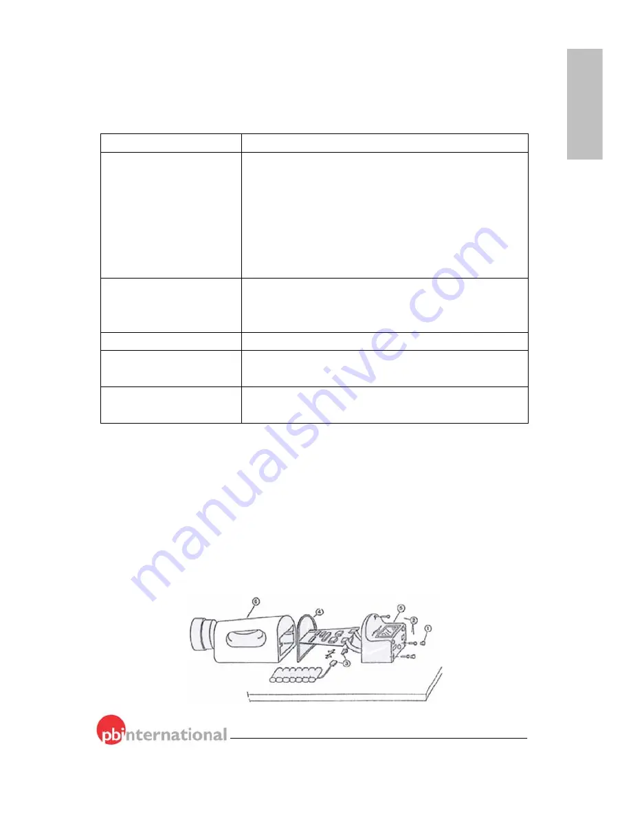 PBI SAS SUPER IAQ Instruction Manual Download Page 33