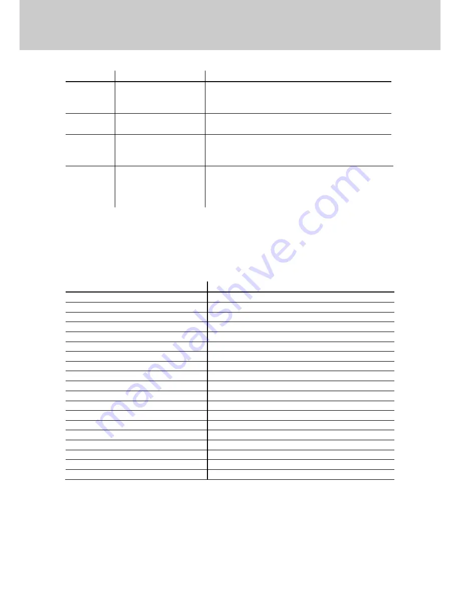 pbq 24V/12A LiFePO4 Instruction Manual Download Page 7