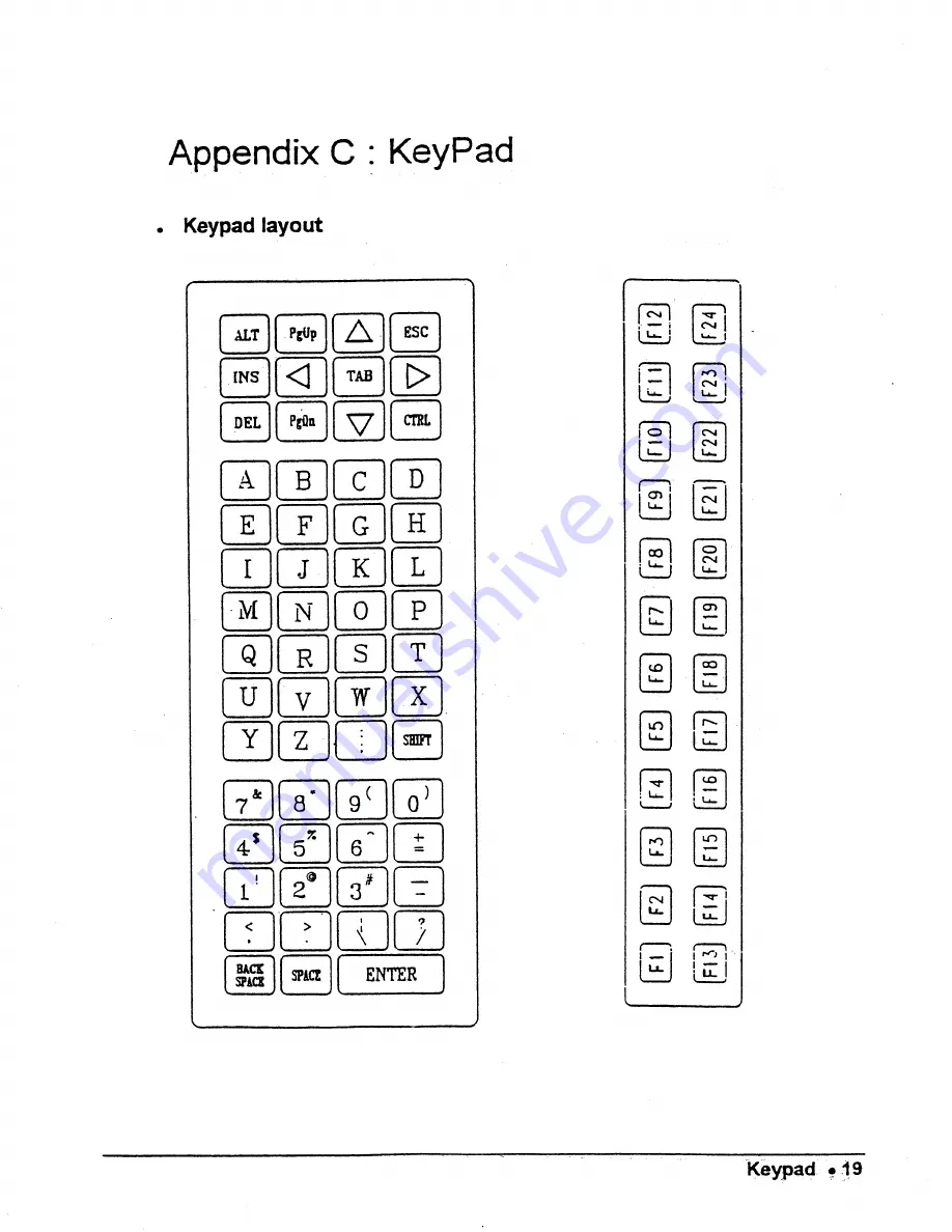 PC SYSTEMS N4W 15C SERIES User Manual Download Page 29