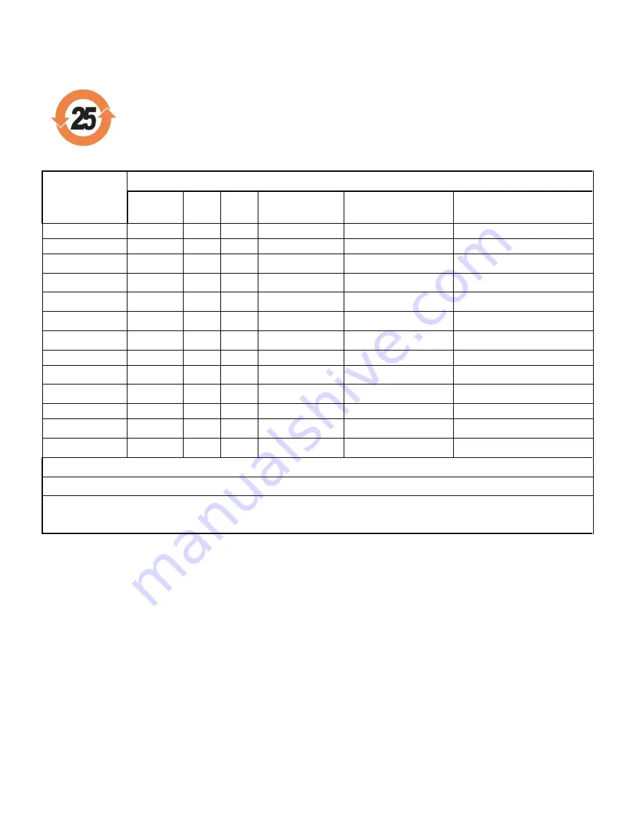 PCB Piezotronics 080A121 Скачать руководство пользователя страница 4