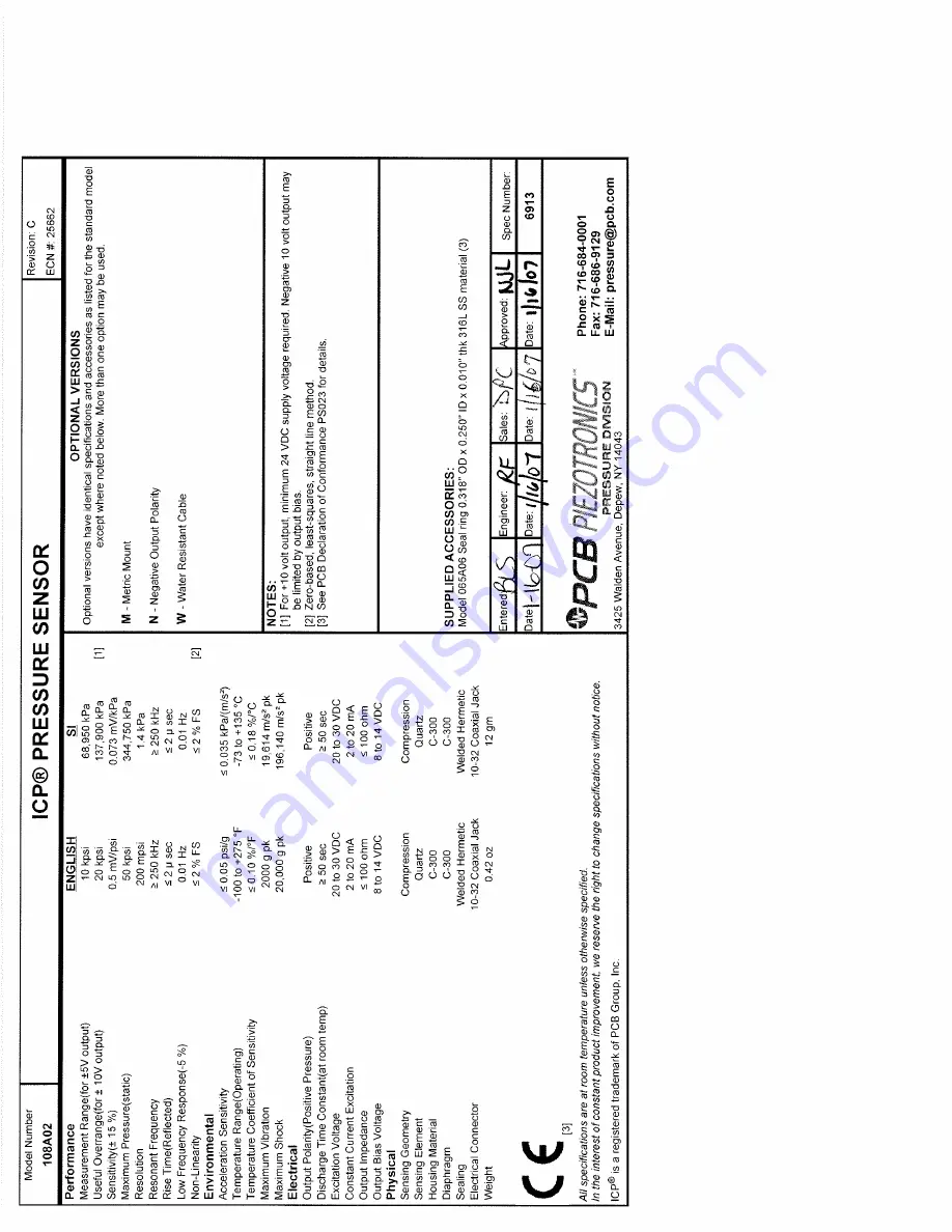 PCB Piezotronics 108A02 Installation And Operating Manual Download Page 9