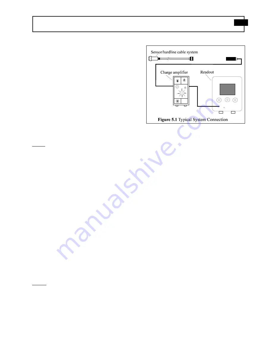 PCB Piezotronics 113B03 Скачать руководство пользователя страница 11