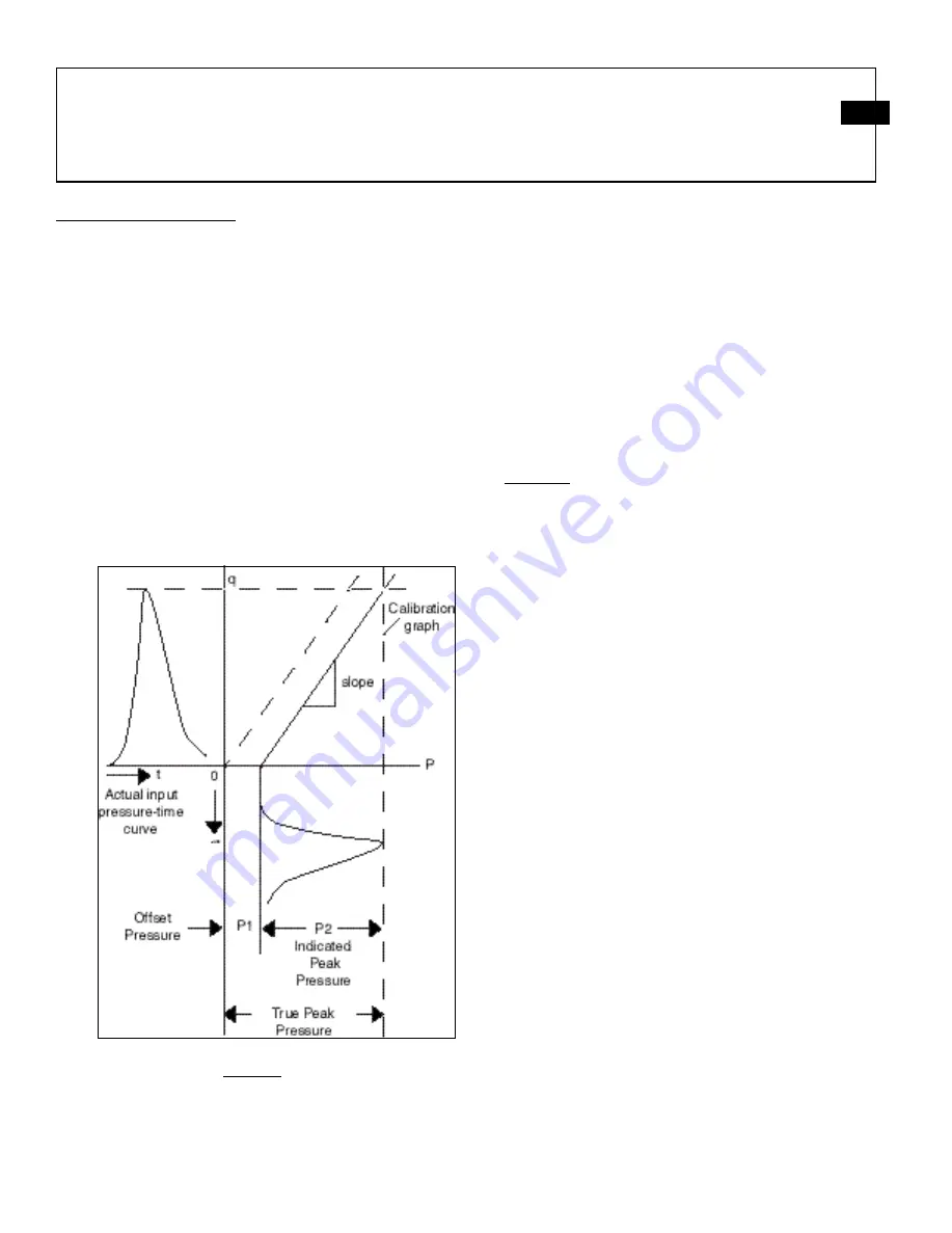 PCB Piezotronics 117B106 Скачать руководство пользователя страница 10