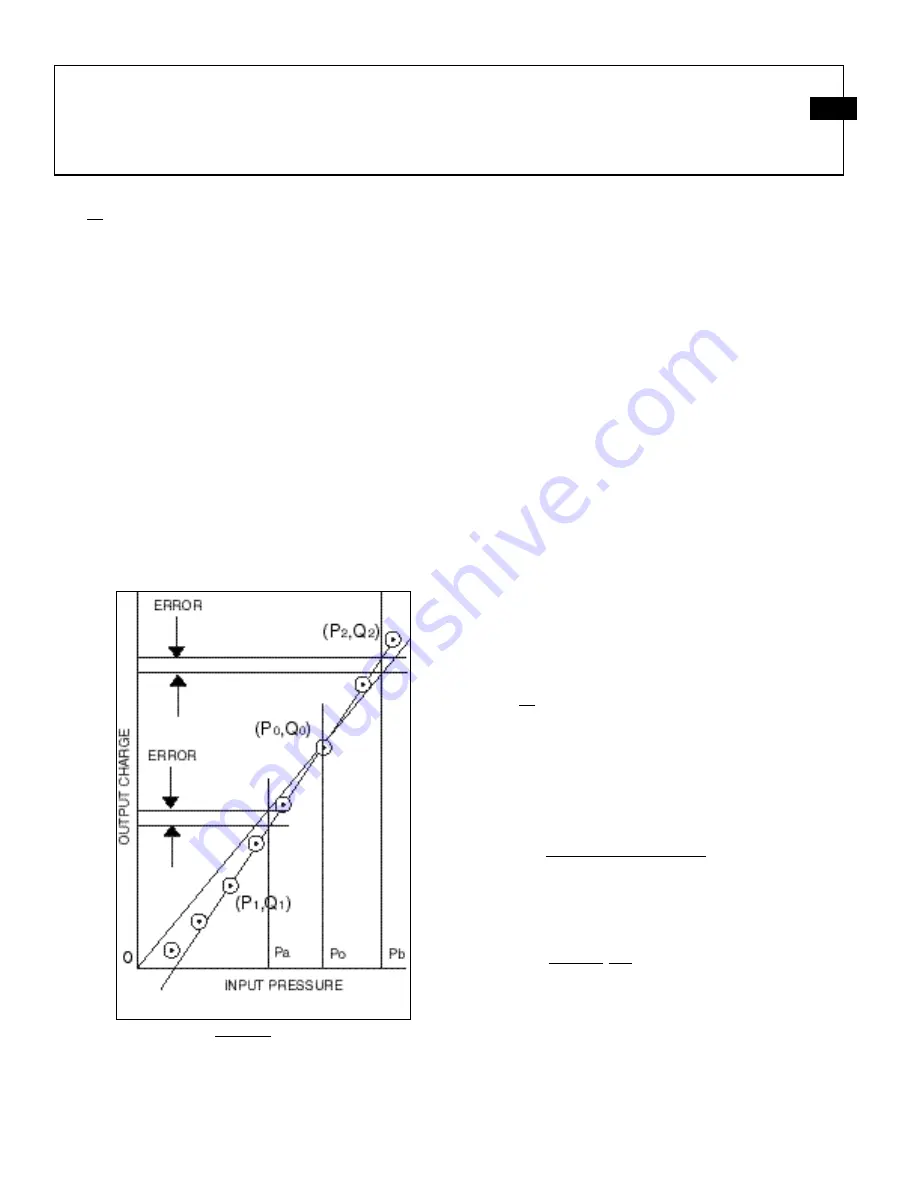 PCB Piezotronics 117B205 Скачать руководство пользователя страница 13