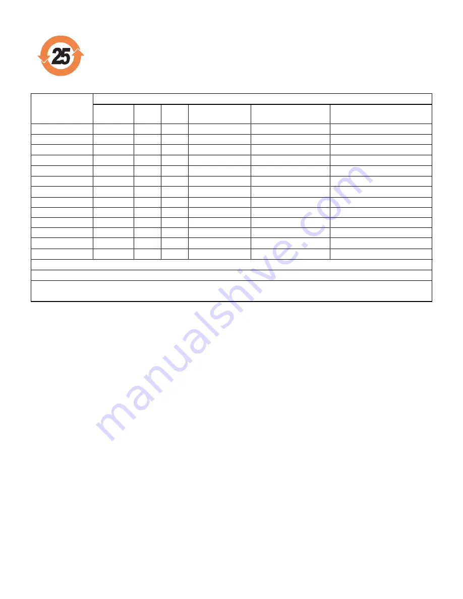 PCB Piezotronics 118A07 Скачать руководство пользователя страница 4