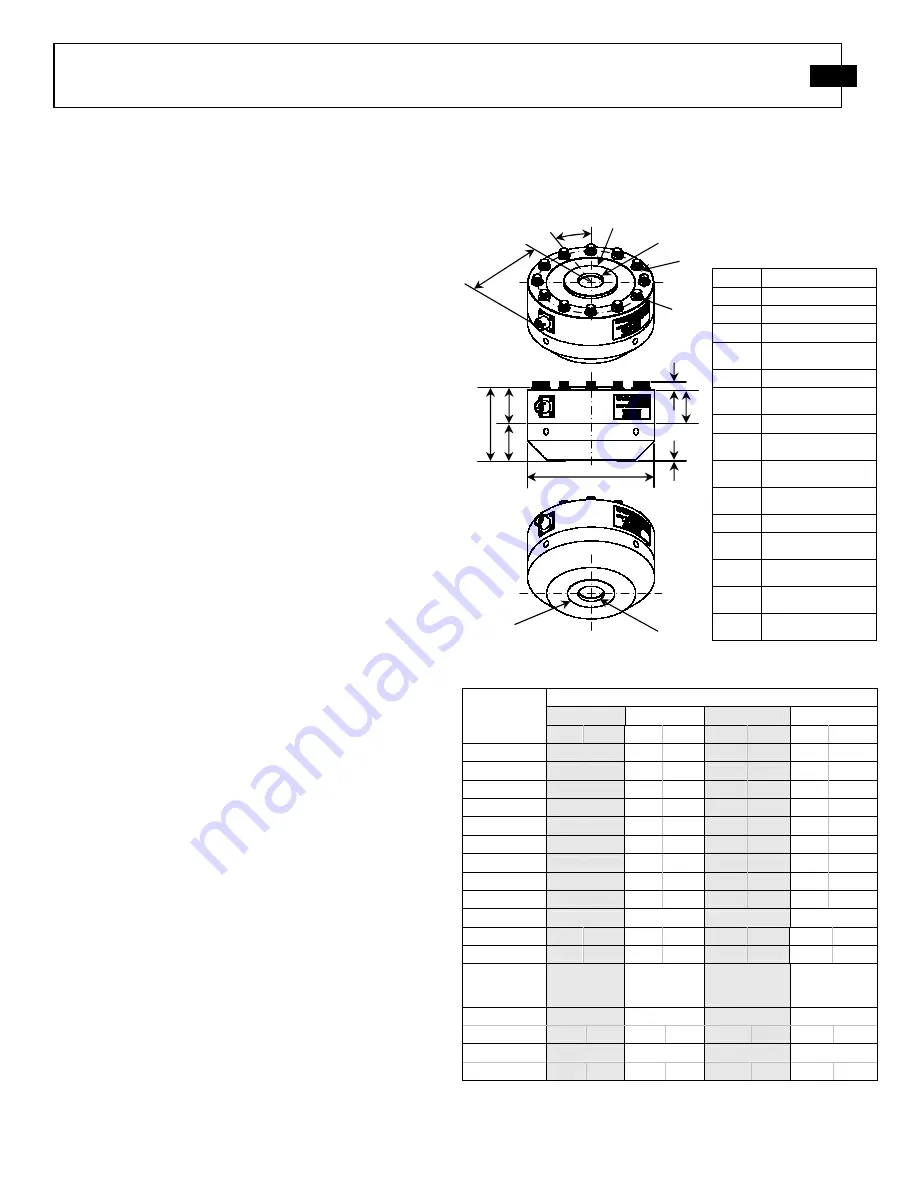 PCB Piezotronics 1203-14A Installation And Operating Manual Download Page 7