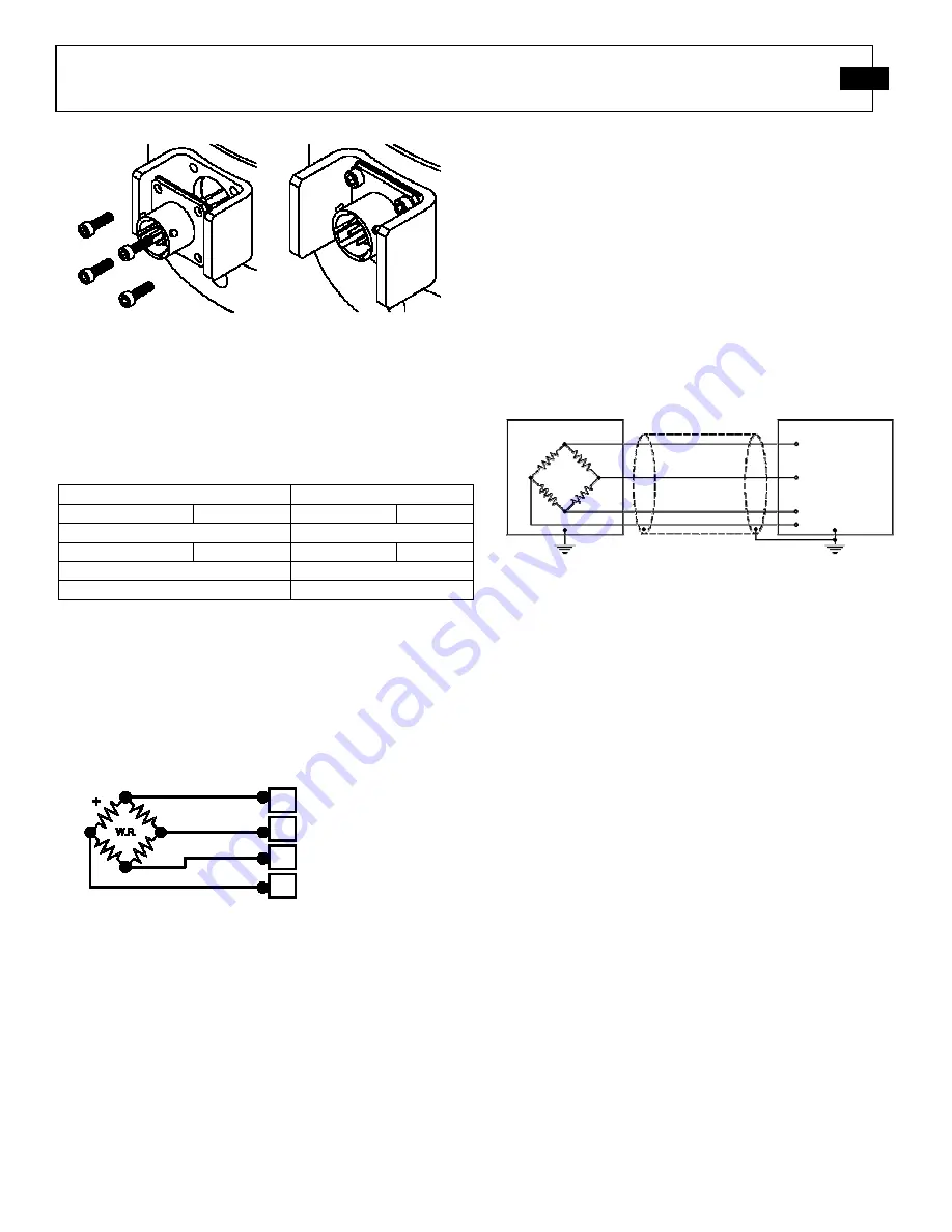 PCB Piezotronics 1203 Series Installation And Operating Manual Download Page 10