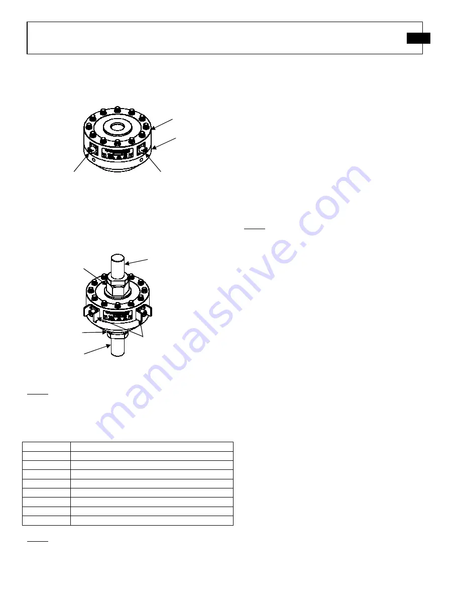 PCB Piezotronics 1220-11ADB Installation And Operating Manual Download Page 10