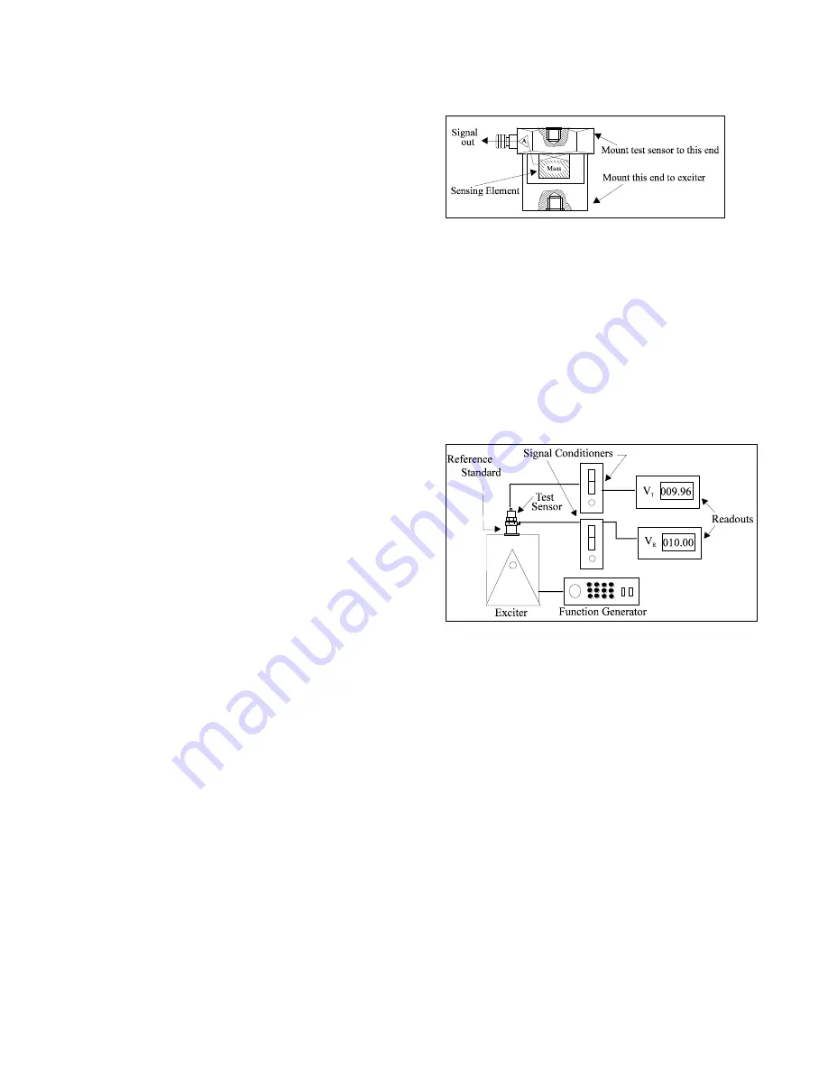 PCB Piezotronics 356A71 Installation And Operating Manual Download Page 10