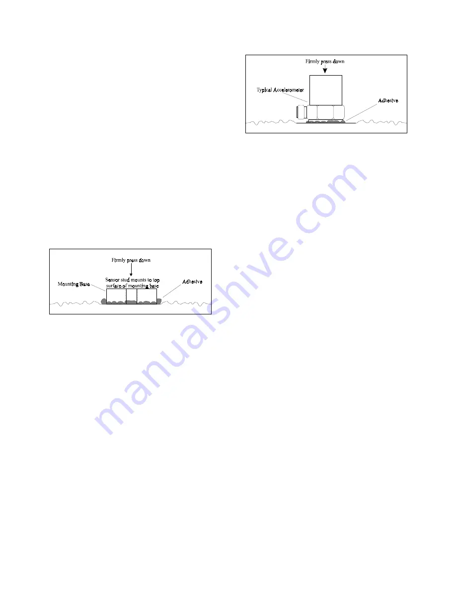 PCB Piezotronics 357C10/NC Скачать руководство пользователя страница 6