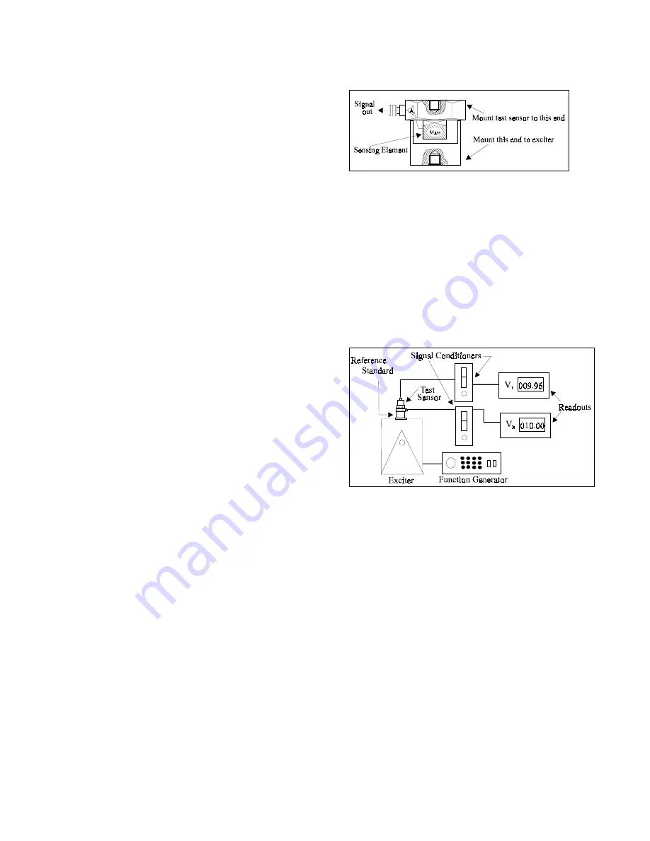 PCB Piezotronics 357C10/NC Installation And Operating Manual Download Page 8