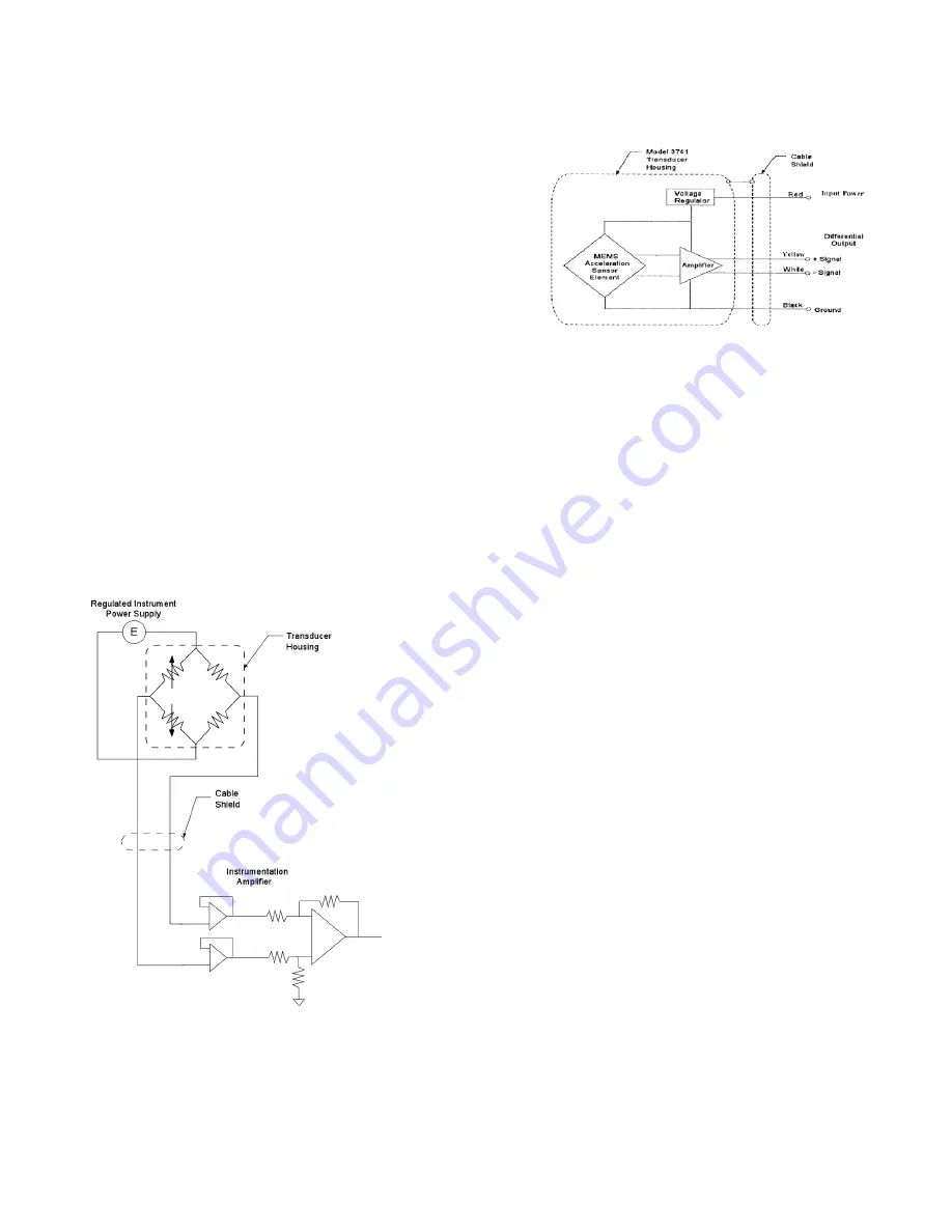 PCB Piezotronics 3741B1230G Installation And Operating Manual Download Page 10