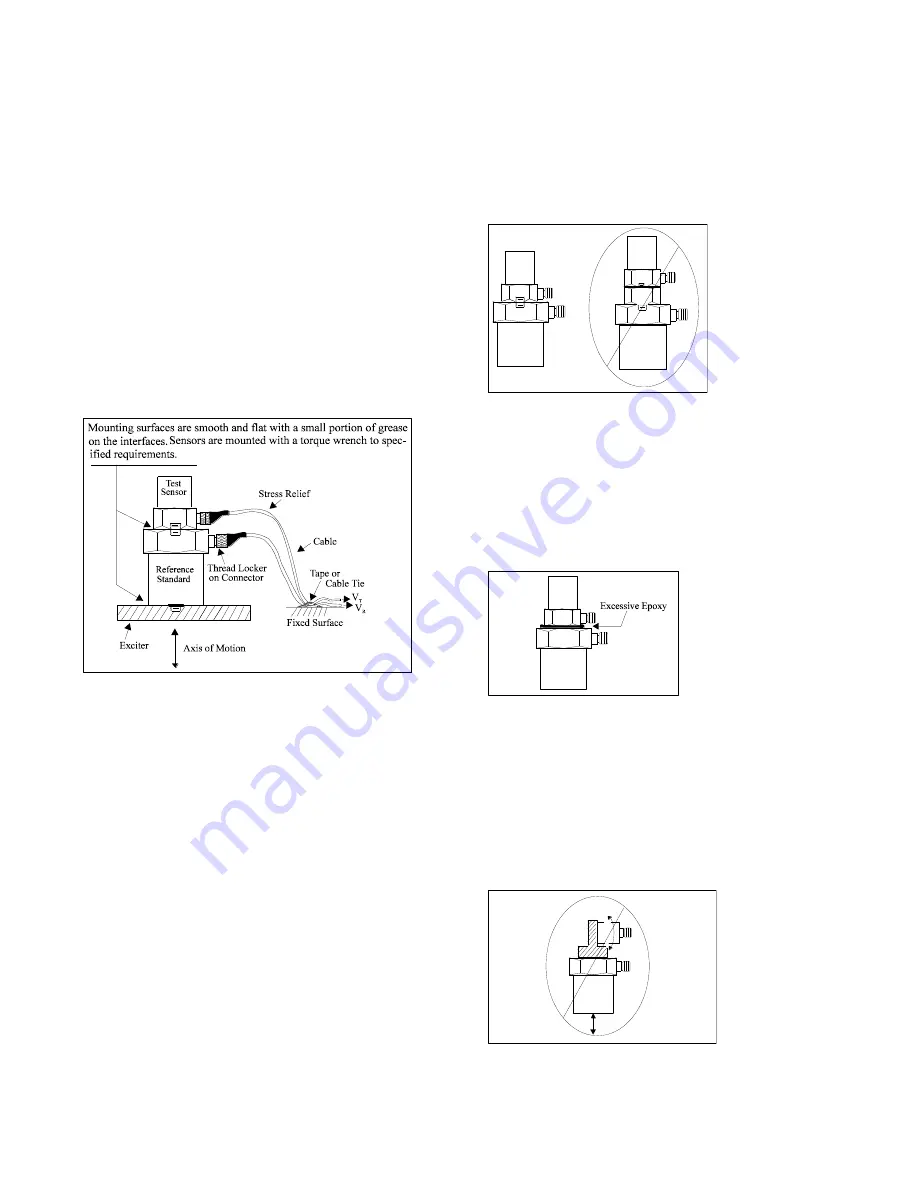 PCB Piezotronics 3741B1230G Installation And Operating Manual Download Page 12