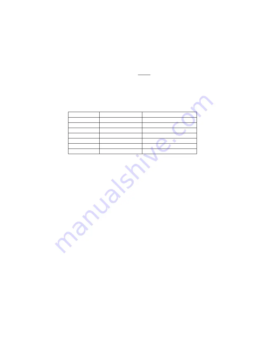 PCB Piezotronics 426A10 Installation And Operating Manual Download Page 8