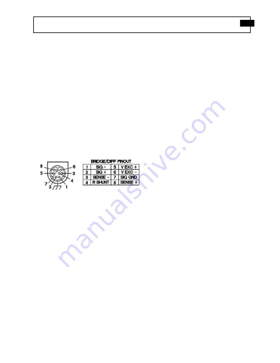 PCB Piezotronics 482C27 Скачать руководство пользователя страница 30