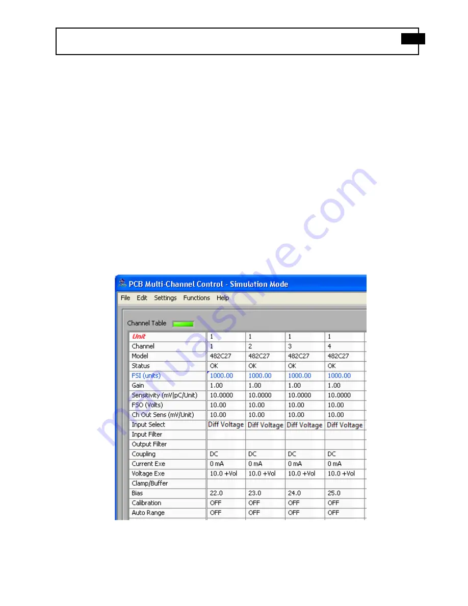 PCB Piezotronics 482C27 General Operations Manual Download Page 55