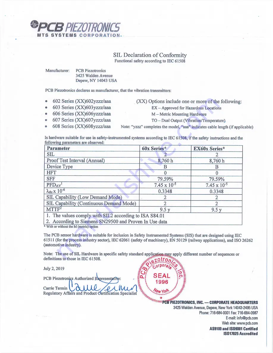 PCB Piezotronics 602D61 Installation And Operating Manual Download Page 20