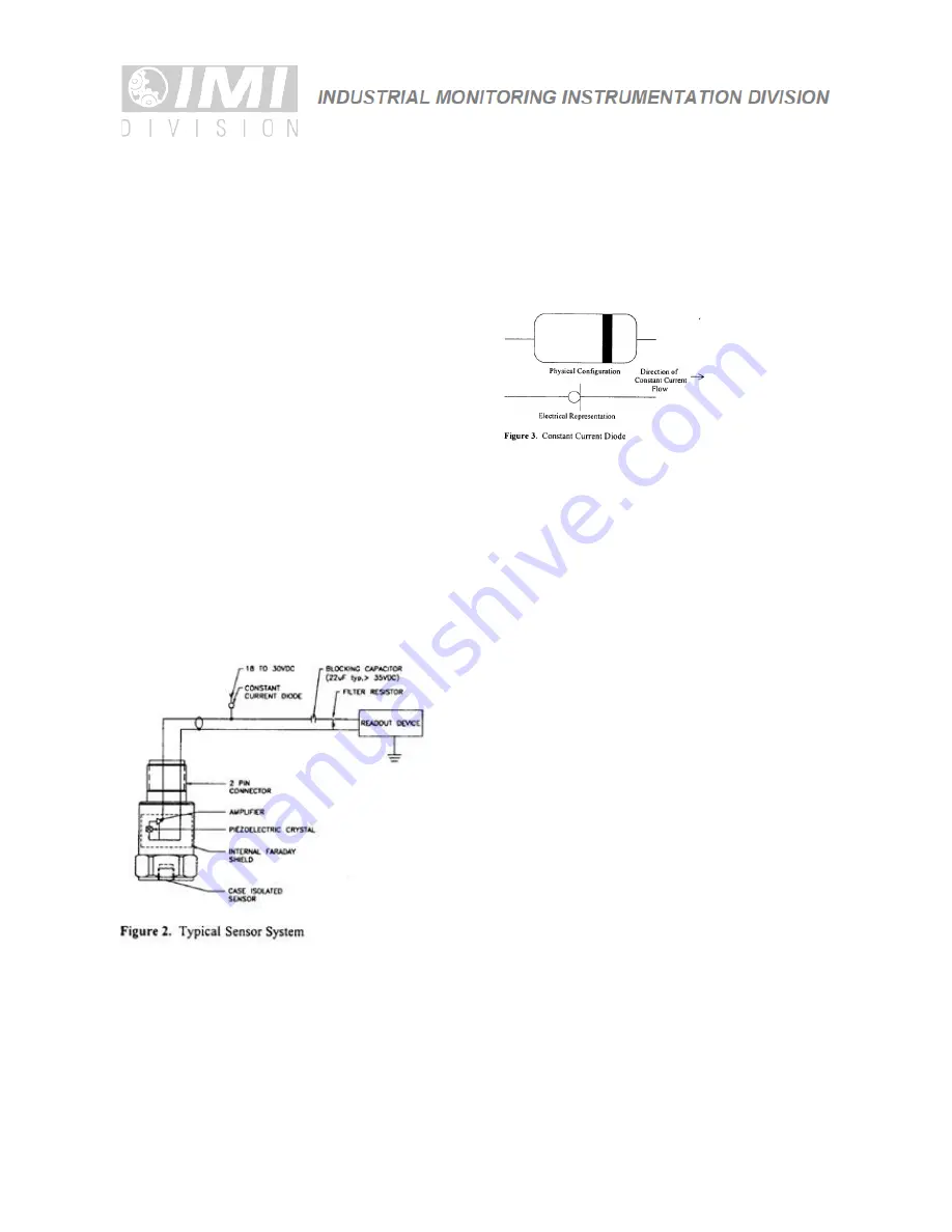 PCB Piezotronics 608A11/-0112 Installation And Operating Manual Download Page 8