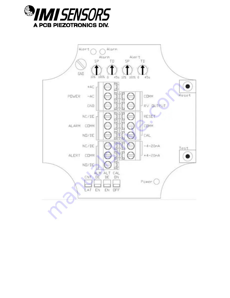 PCB Piezotronics 685B Series Installation And Operating Manual Download Page 18