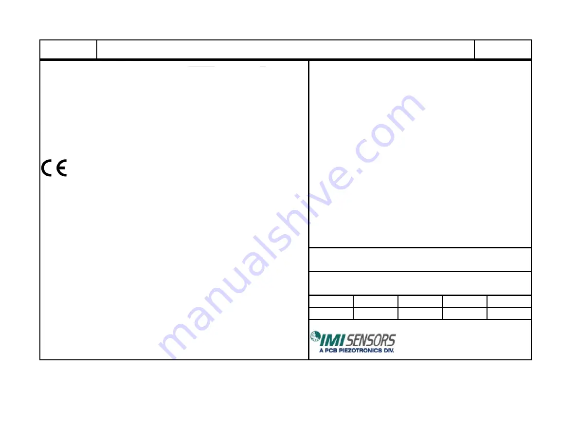 PCB Piezotronics 691C41 Installation And Operating Manual Download Page 15