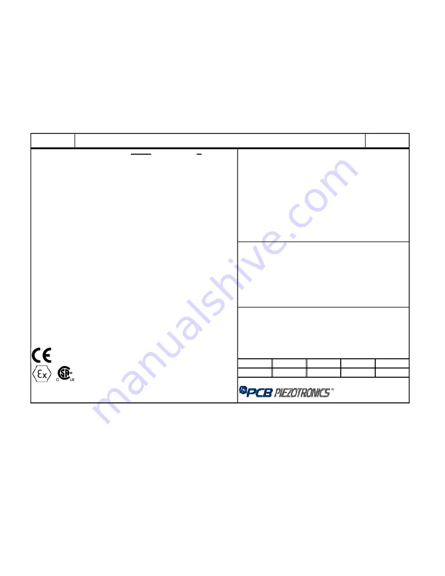 PCB Piezotronics EX682A40 Installation And Operating Manual Download Page 20