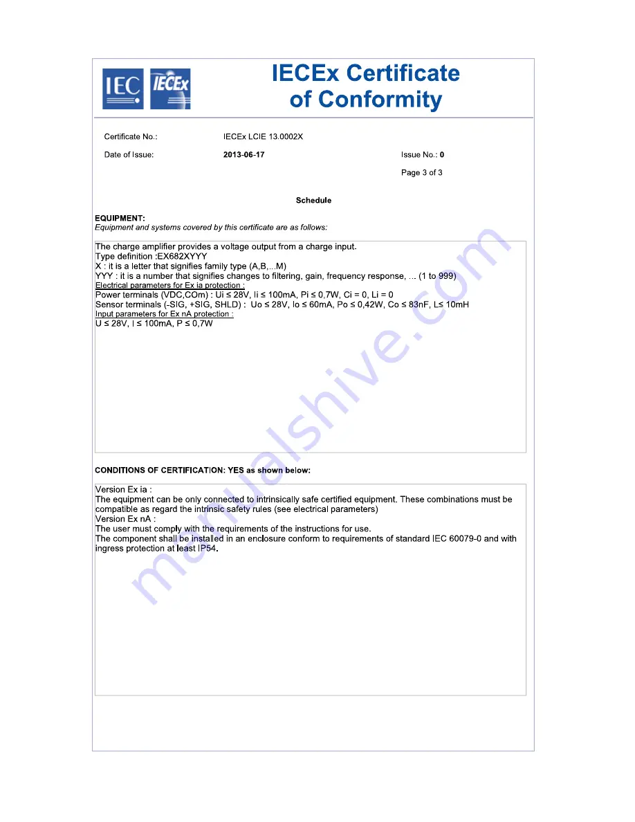 PCB Piezotronics EX682A40 Installation And Operating Manual Download Page 31