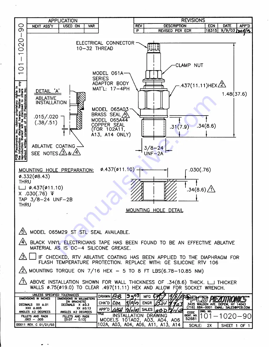 PCB Piezotronics ICP 101A Series Скачать руководство пользователя страница 10