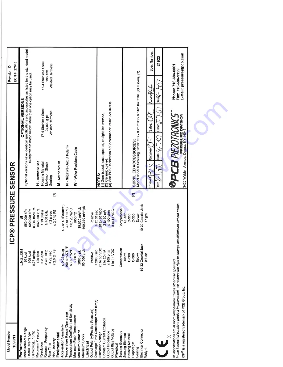 PCB Piezotronics ICP 109C11 Скачать руководство пользователя страница 9