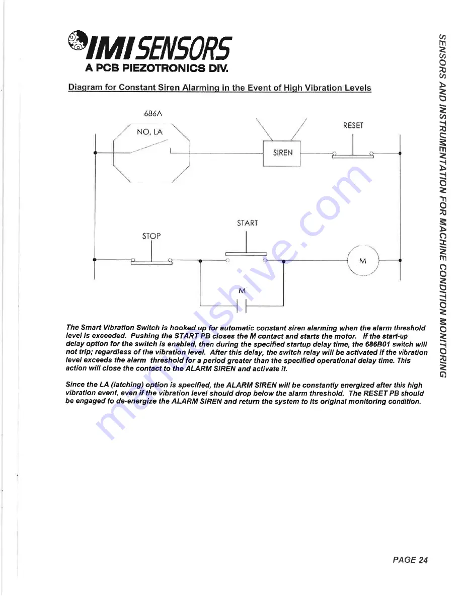 PCB Piezotronics IMI SENSORS 052BR010BZ Installation And Operating Manual Download Page 27