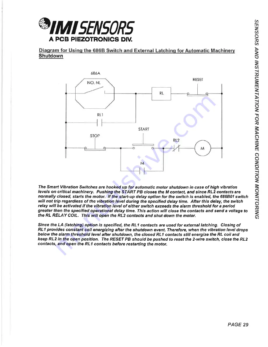 PCB Piezotronics IMI SENSORS 052BR010BZ Скачать руководство пользователя страница 32