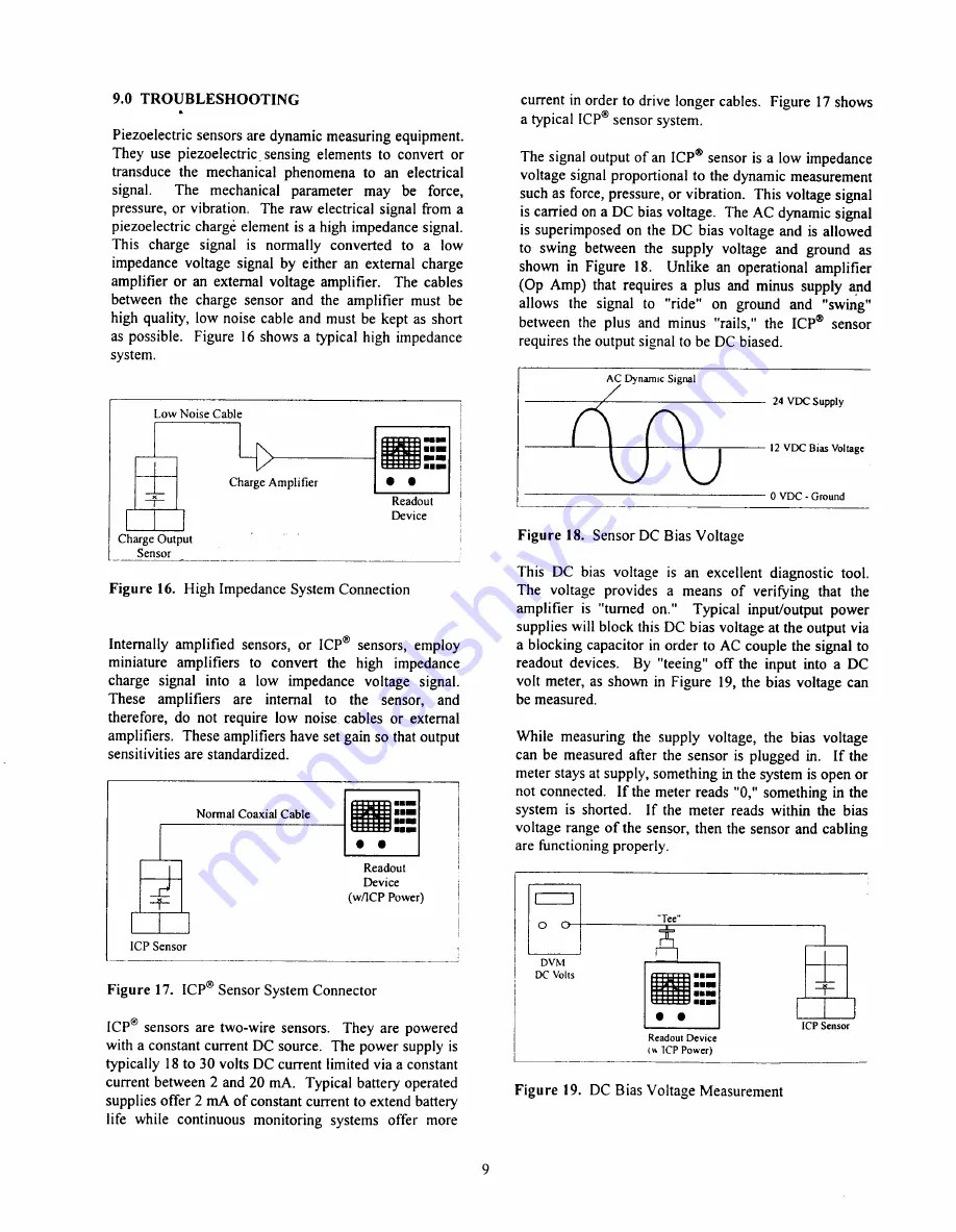 PCB Piezotronics IMI SENSORS 602D02 Installation And Operating Manual Download Page 13